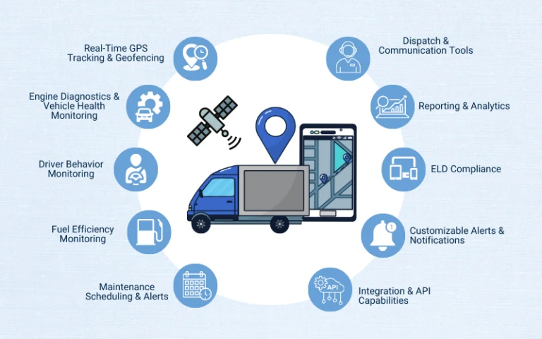 Telematics-Features-for-Dump-Truck-Fleets