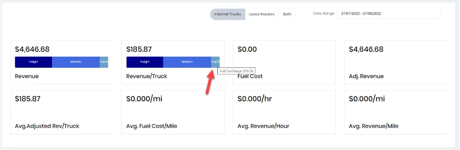 Dashboard component 1