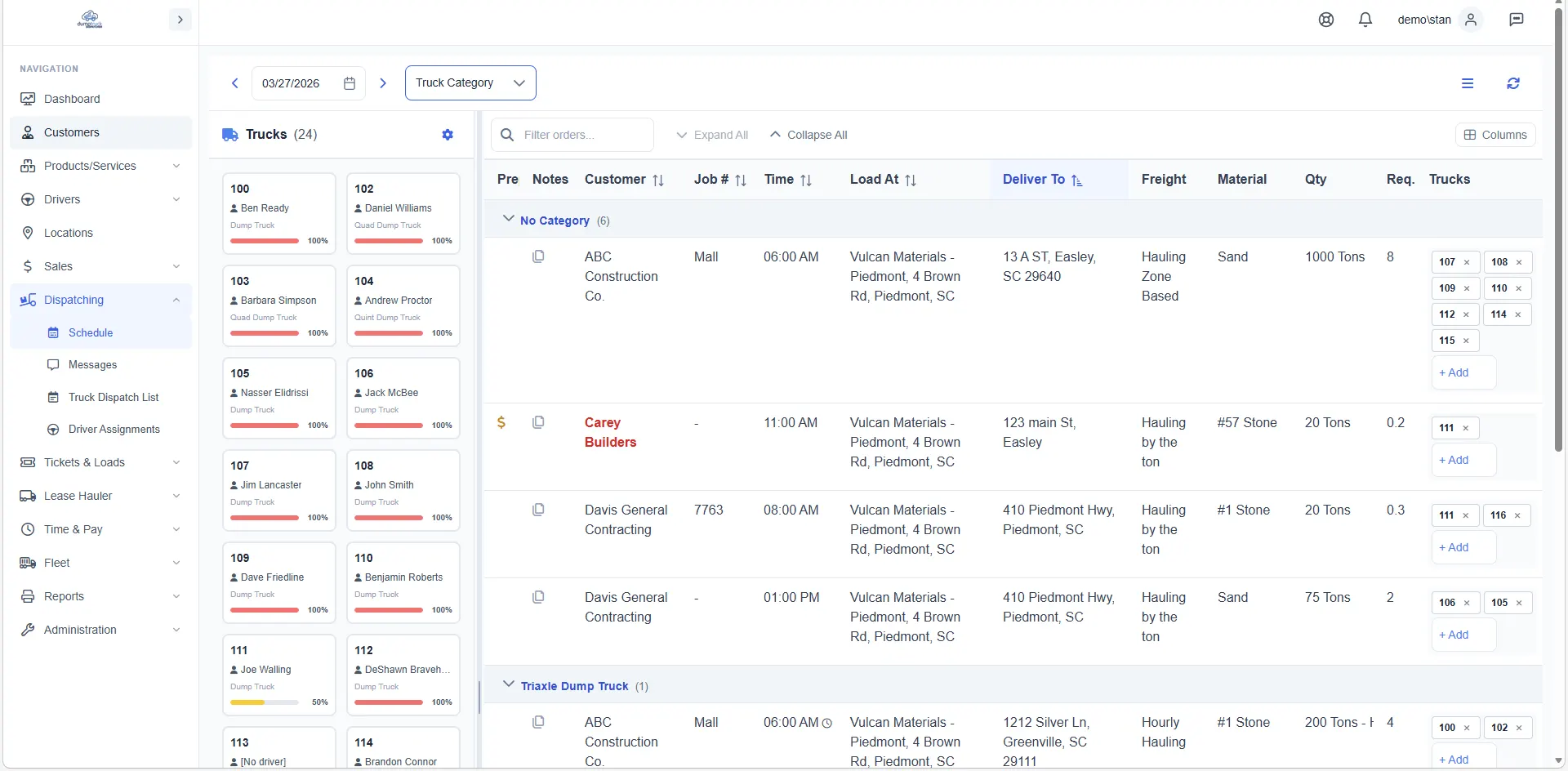 Schedule Gouped by Category